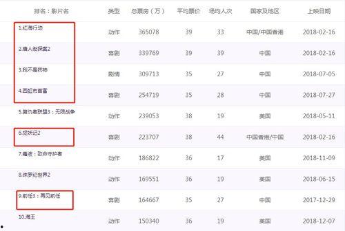 国产在线2018 第2张 国产在线2018 第2张