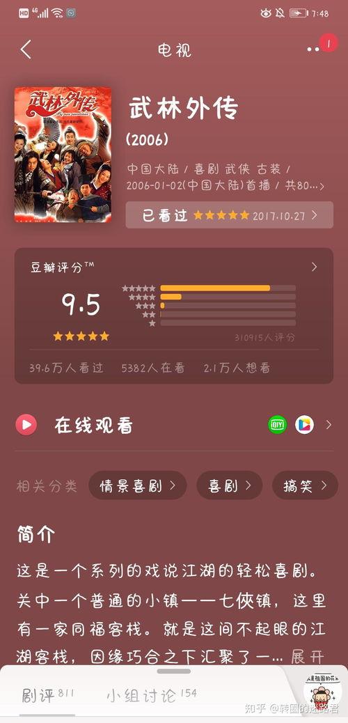 国产经典在线,传承与创新的艺术瑰宝 第2张 国产经典在线,传承与创新的艺术瑰宝 第2张